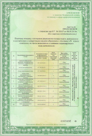Приложение к лицензии ООО "Чистая область-Южа" (лист 1)